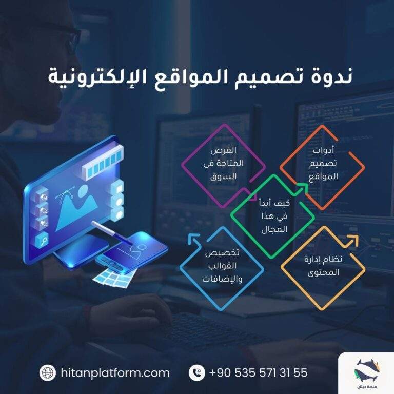 مجال تصميم المواقع وفهم الأساسيات